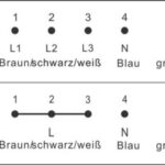K&H® 5 Zonen Glaskeramikkochfeld 90cm Elektro Autark rahmenlos NC-10208 – Bild 3