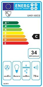 Dunstabzugshaube Energieklasse C