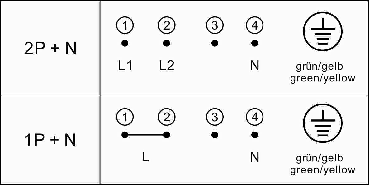 K&H Induktionskochfeld S90-IN-6000 – Bild 8